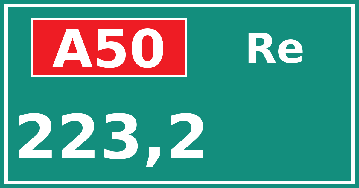 Hectometerbord A50 223,2 zijde Re