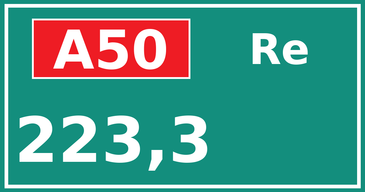 Hectometerbord A50 223,3 zijde Re