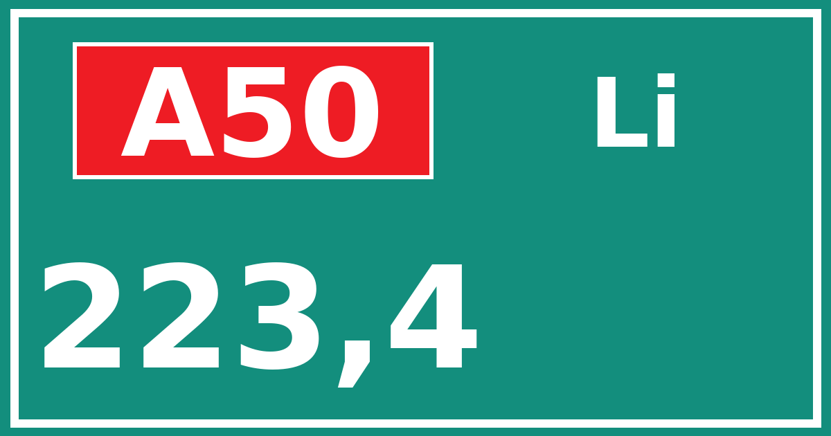Hectometerbord A50 223,4 zijde Li
