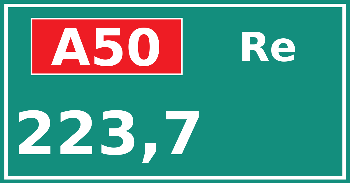 Hectometerbord A50 223,7 zijde Re