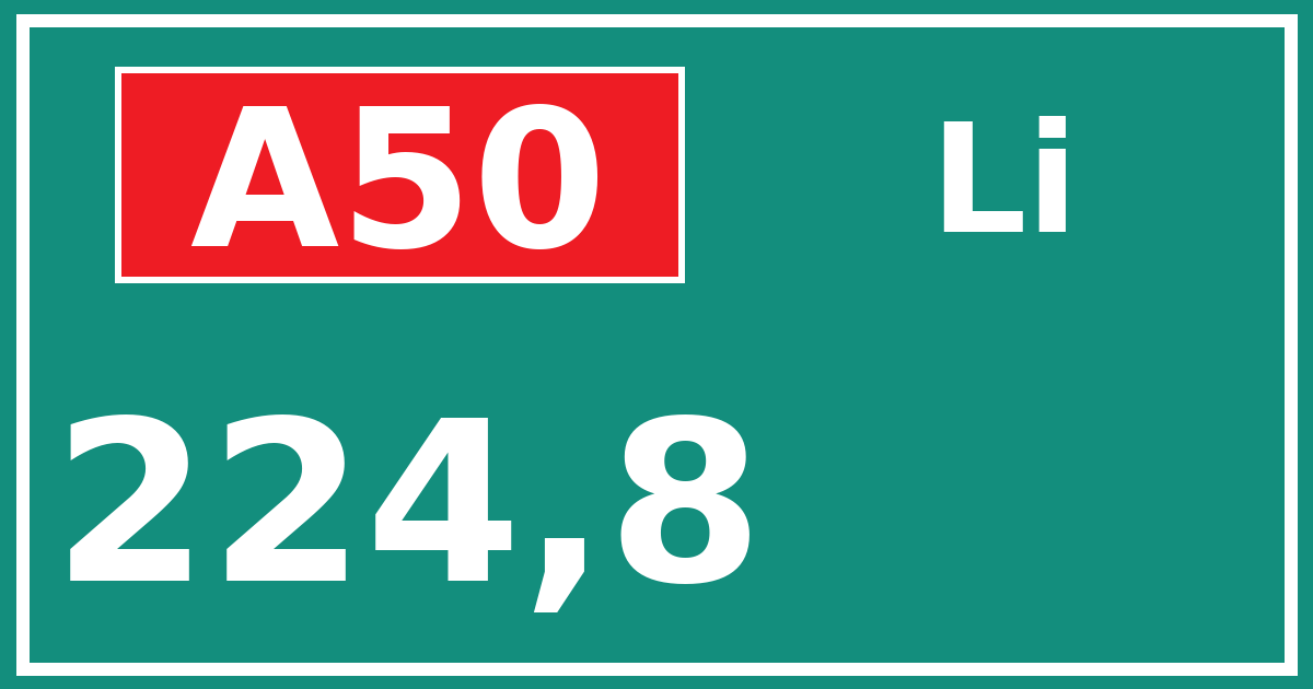 Hectometerbord A50 224,8 zijde Li