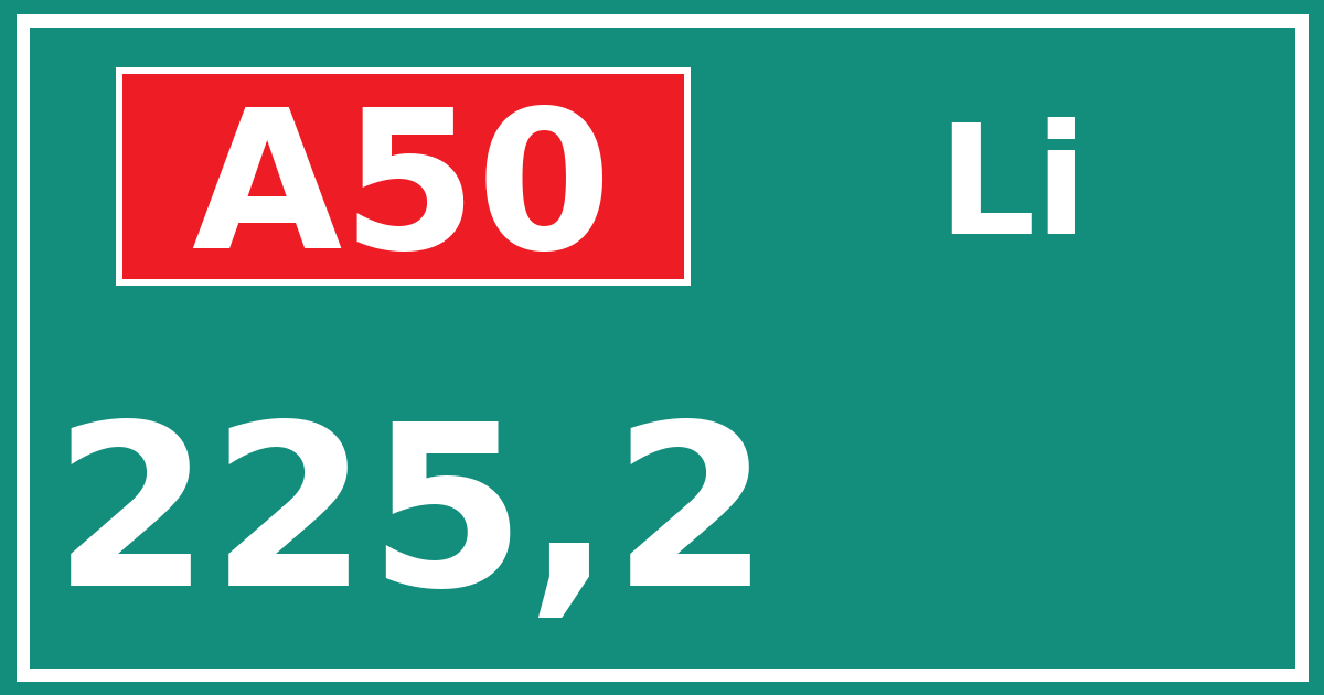 Hectometerbord A50 225,2 zijde Li
