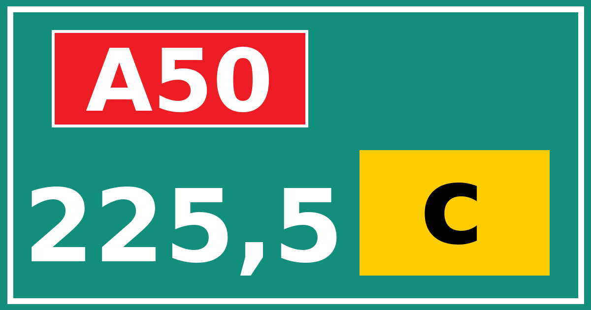 Hectometerbord A50 225,5 letter c