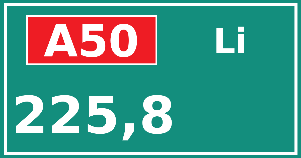 Hectometerbord A50 225,8 zijde Li