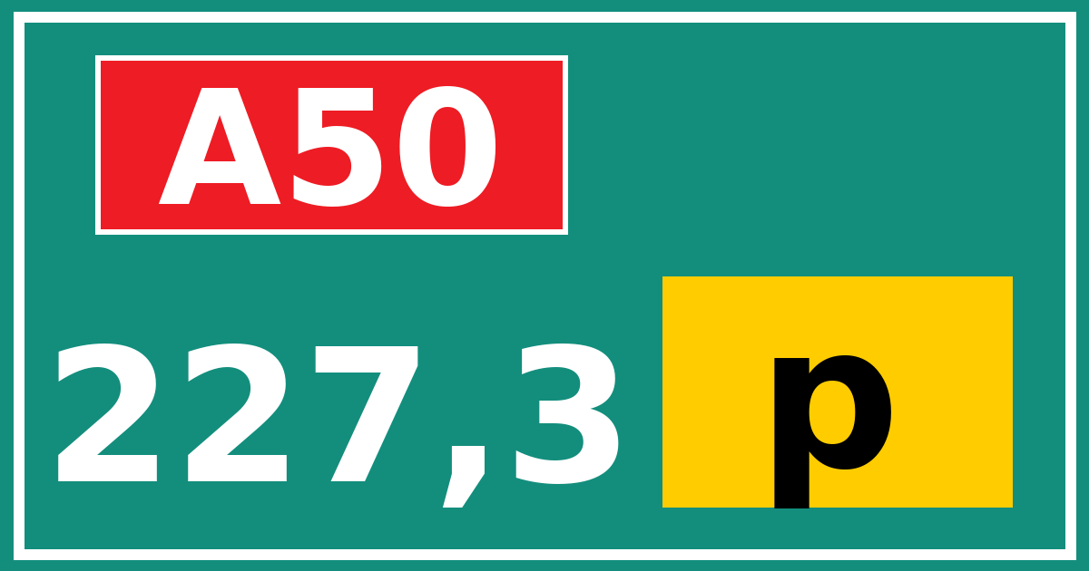 Hectometerbord A50 227,3 letter p