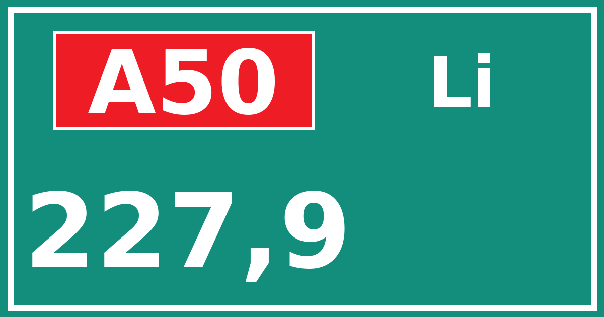 Hectometerbord A50 227,9 zijde Li