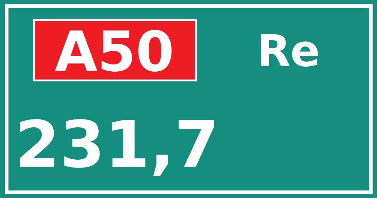 Hectometerbord A50 231,7 zijde Re