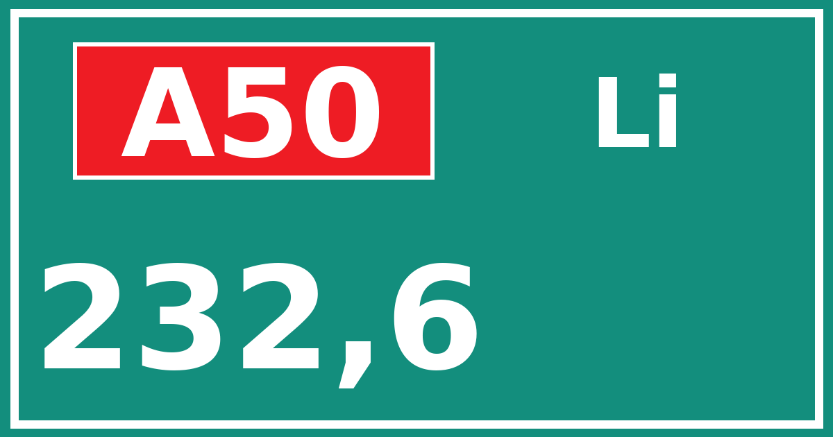Hectometerbord A50 232,6 zijde Li