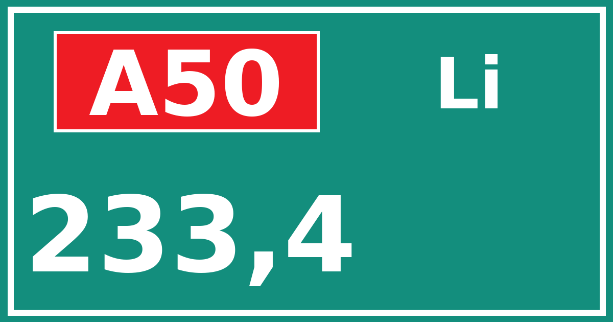 Hectometerbord A50 233,4 zijde Li