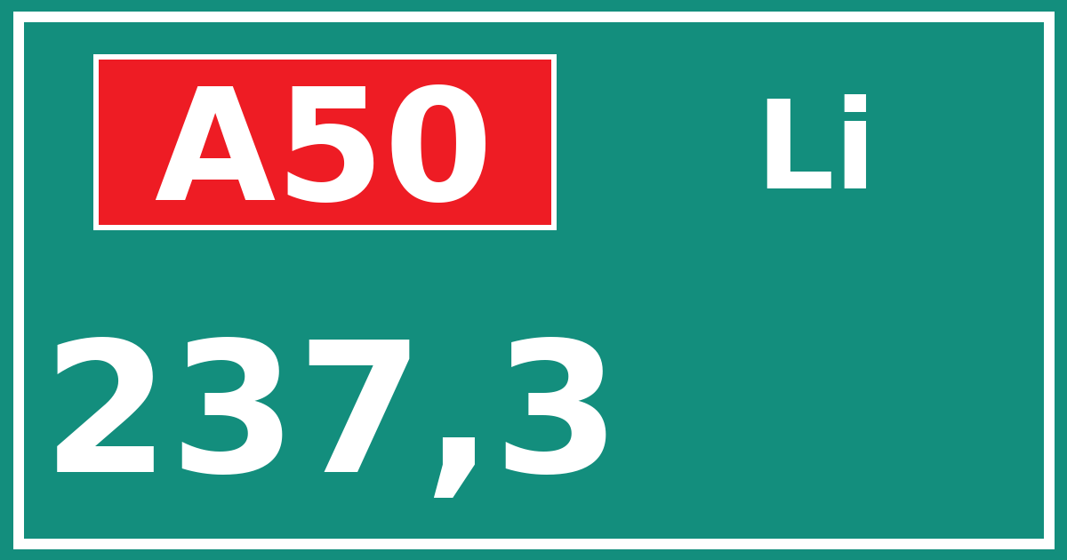 Hectometerbord A50 237,3 zijde Li