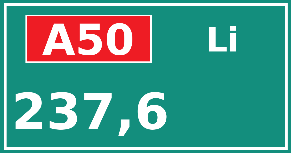 Hectometerbord A50 237,6 zijde Li