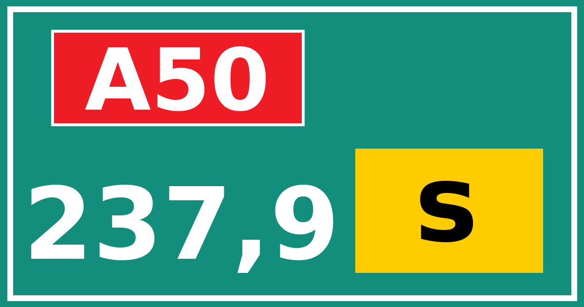 Hectometerbord A50 237,9 letter s