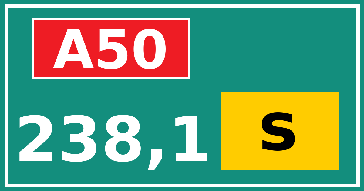 Hectometerbord A50 238,1 letter s