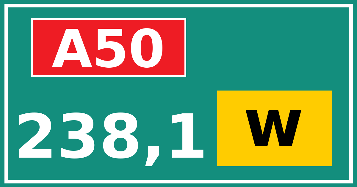 Hectometerbord A50 238,1 letter w