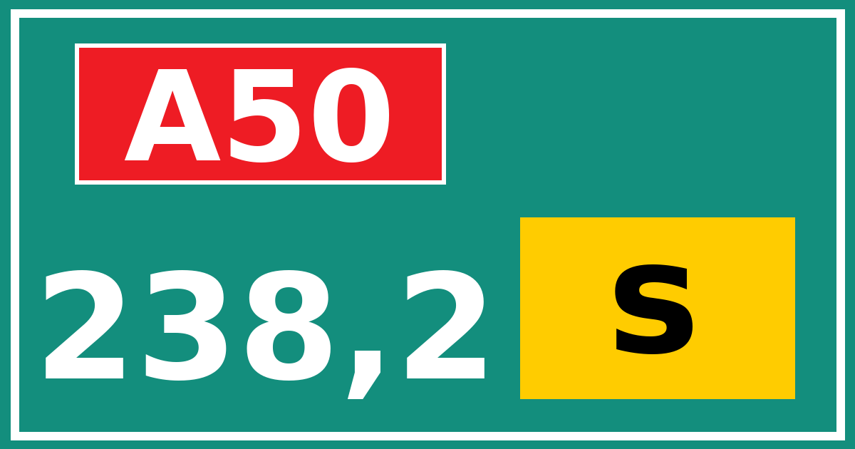 Hectometerbord A50 238,2 letter s