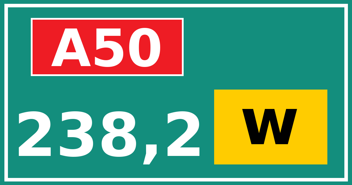Hectometerbord A50 238,2 letter w