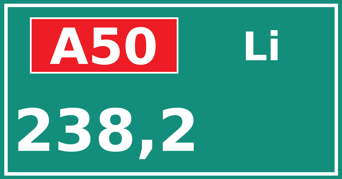Hectometerbord A50 238,2 zijde Li
