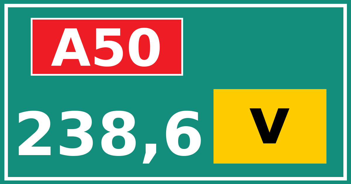 Hectometerbord A50 238,6 letter v