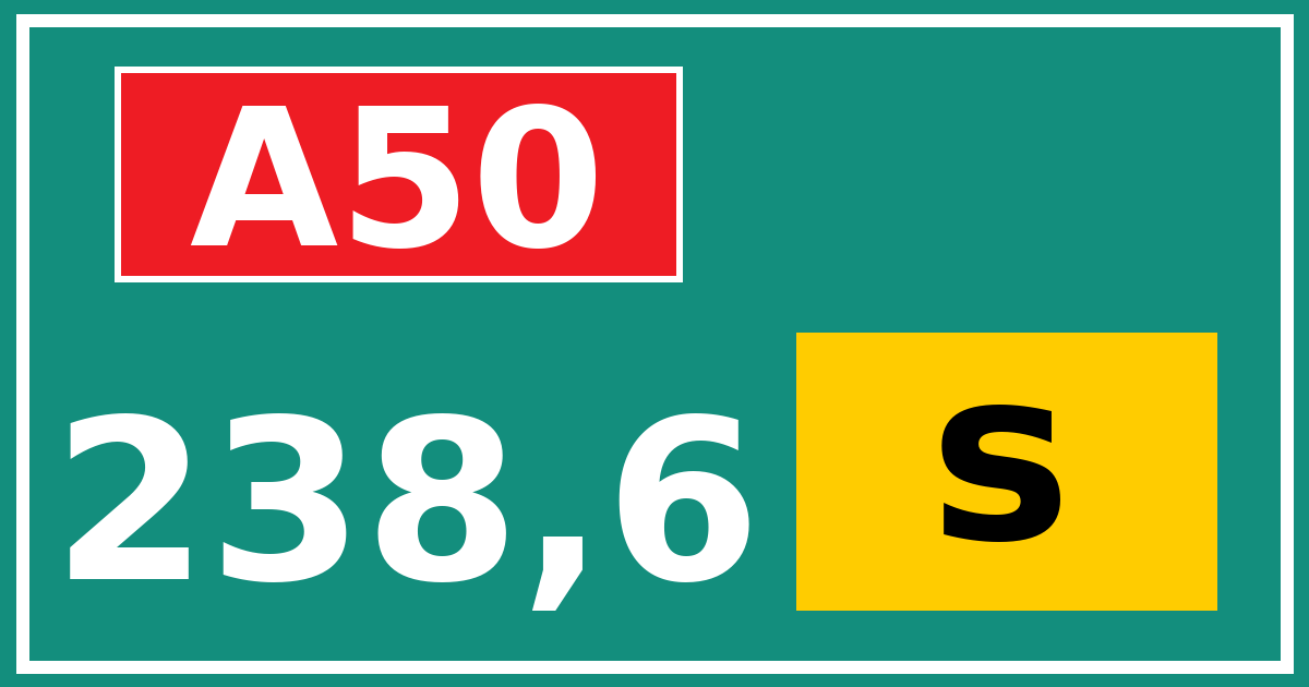 Hectometerbord A50 238,6 letter s