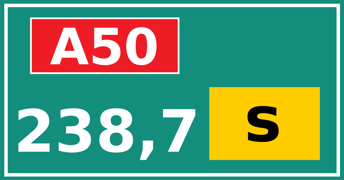 Hectometerbord A50 238,7 letter s