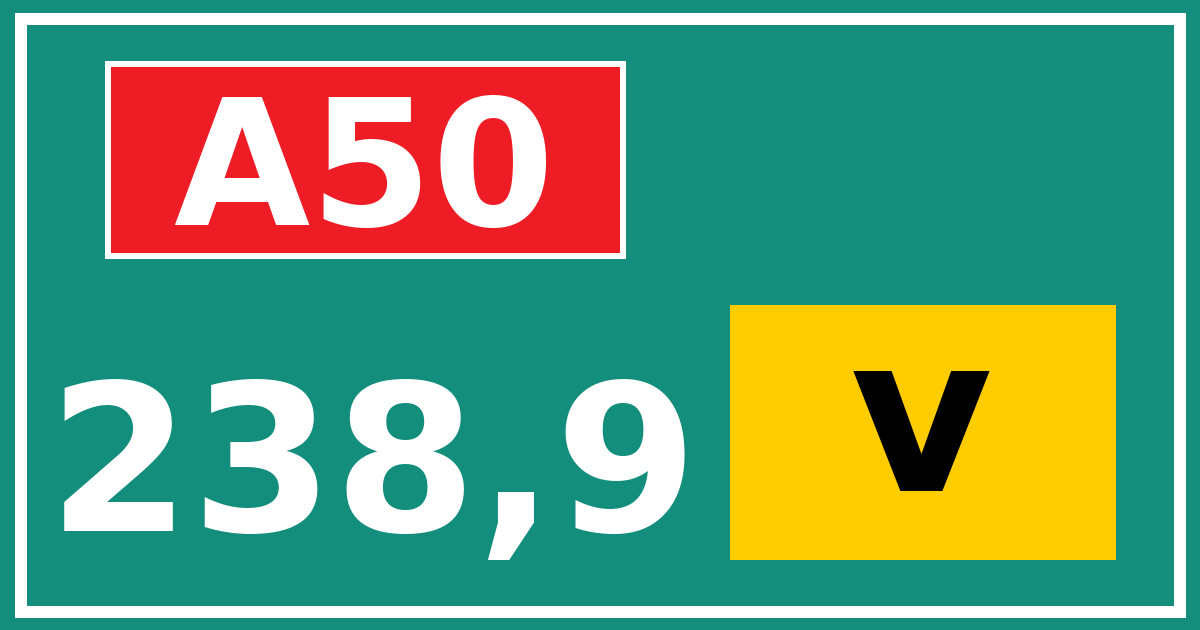 Hectometerbord A50 238,9 letter v