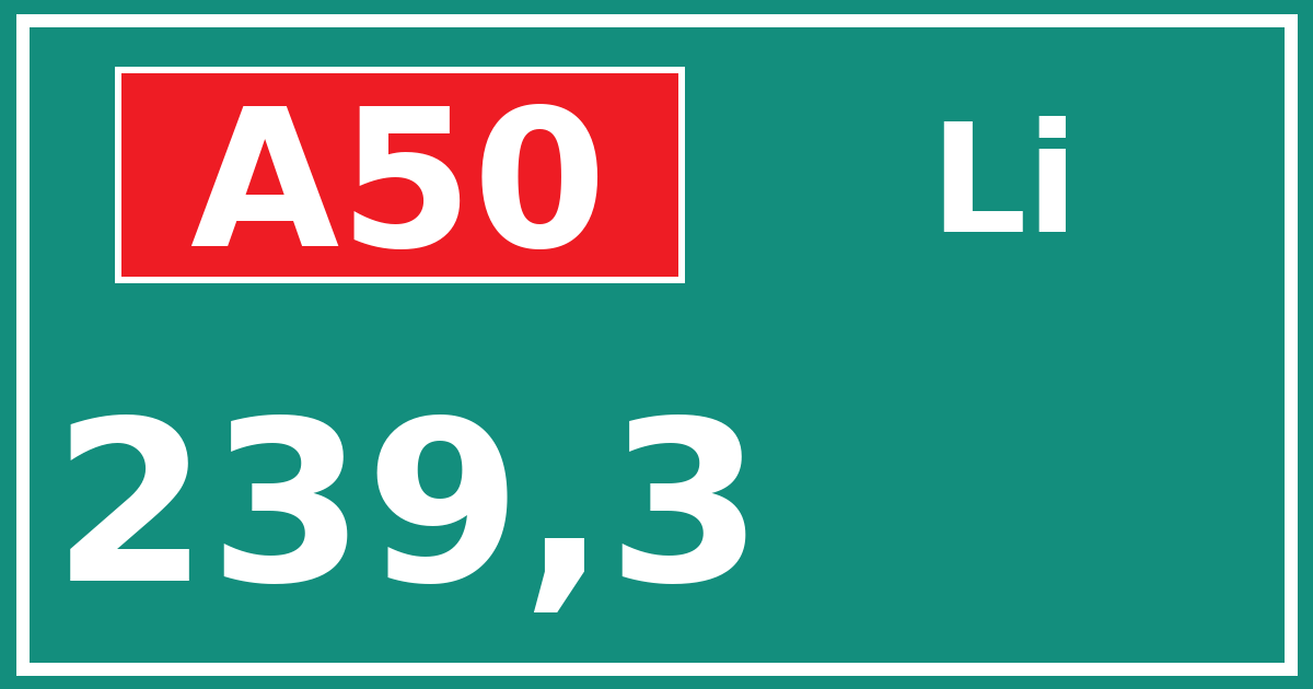Hectometerbord A50 239,3 zijde Li