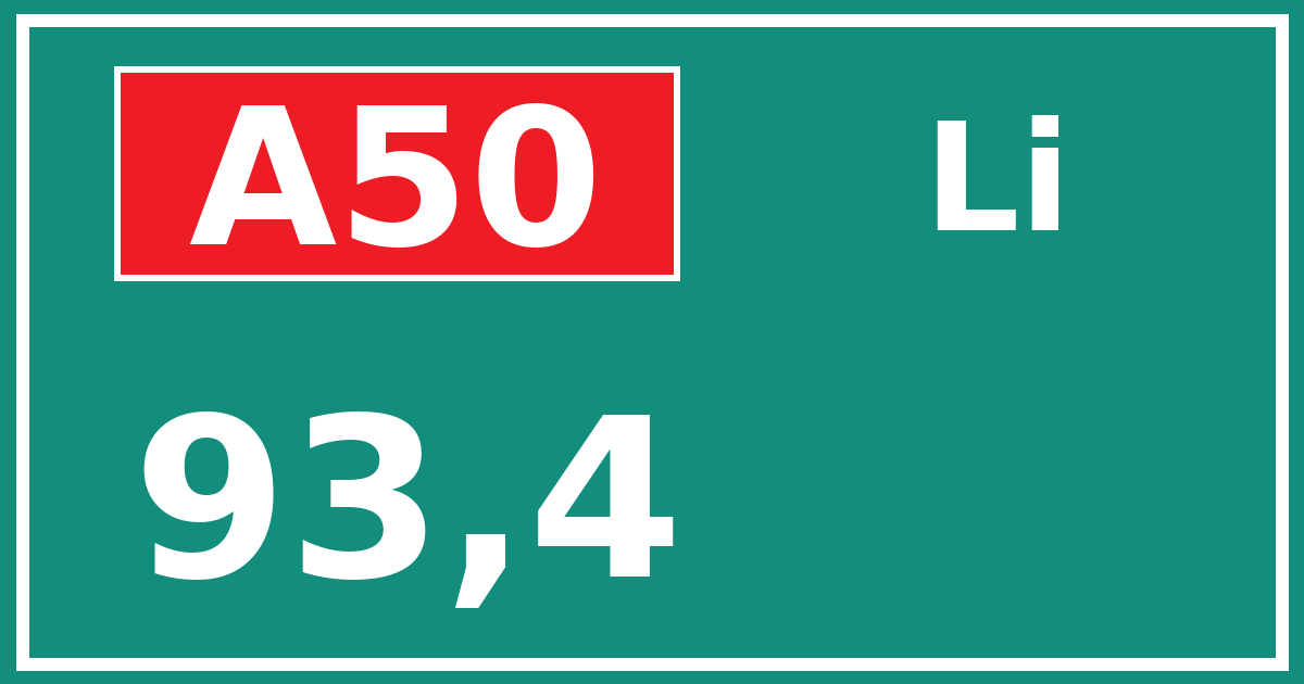 Hectometerbord A50 93,4 zijde Li