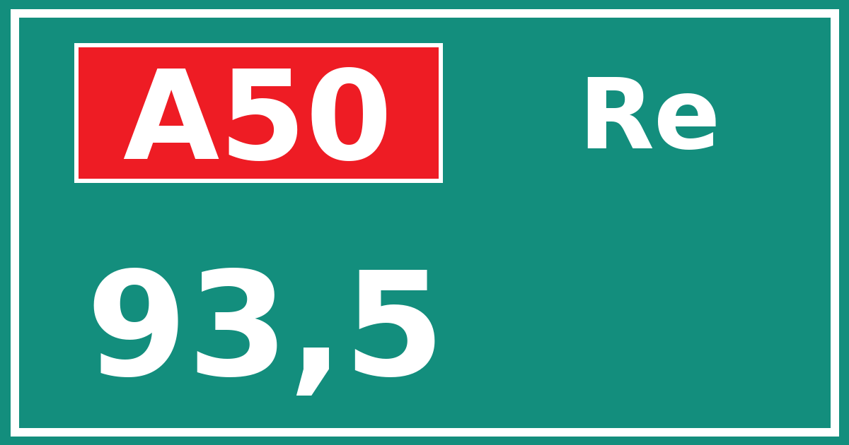 Hectometerbord A50 93,5 zijde Re