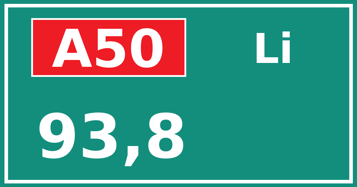Hectometerbord A50 93,8 zijde Li