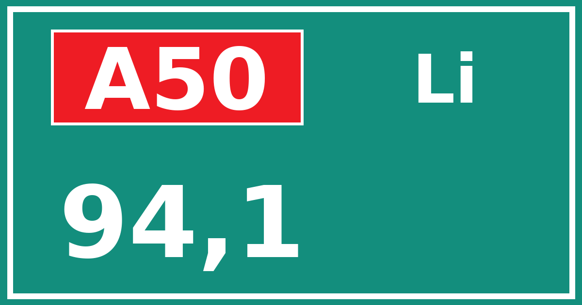 Hectometerbord A50 94,1 zijde Li