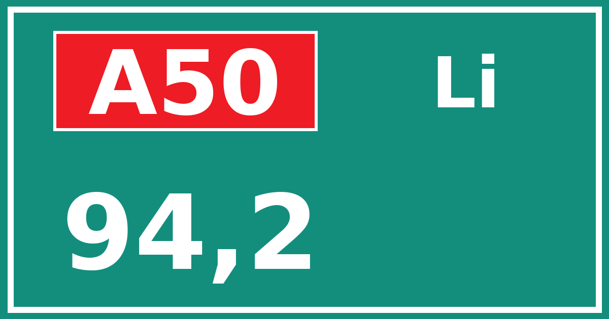 Hectometerbord A50 94,2 zijde Li