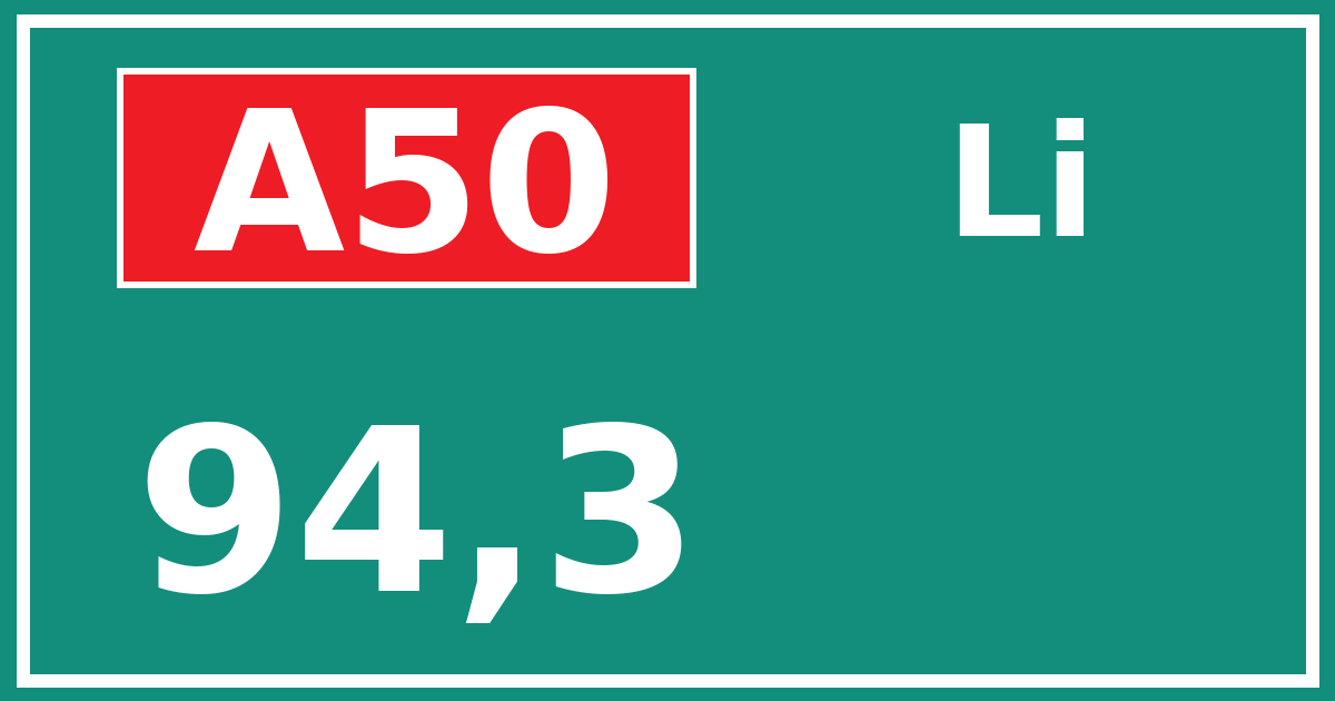 Hectometerbord A50 94,3 zijde Li