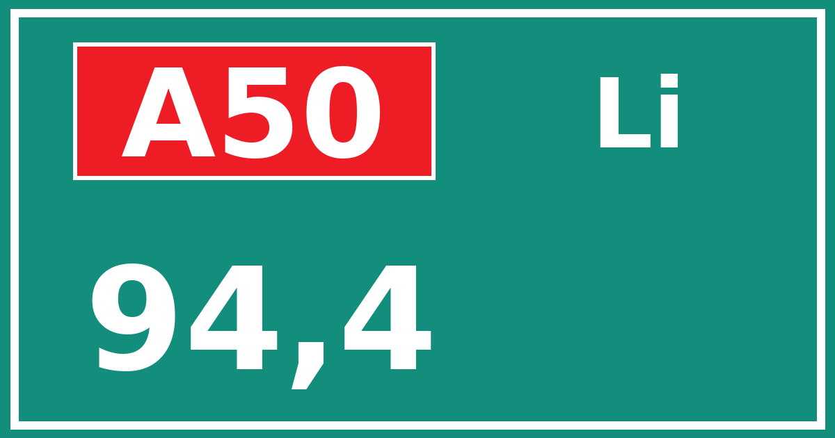 Hectometerbord A50 94,4 zijde Li