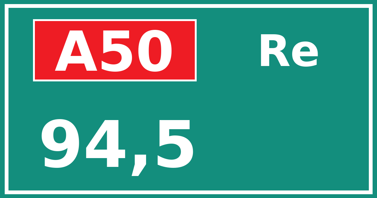 Hectometerbord A50 94,5 zijde Re