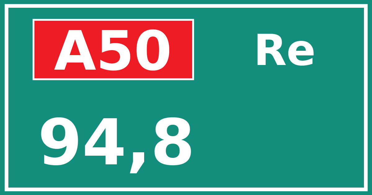 Hectometerbord A50 94,8 zijde Re