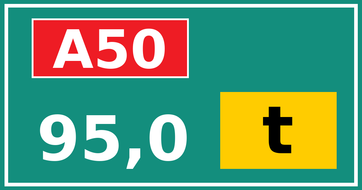 Hectometerbord A50 95,0 letter t
