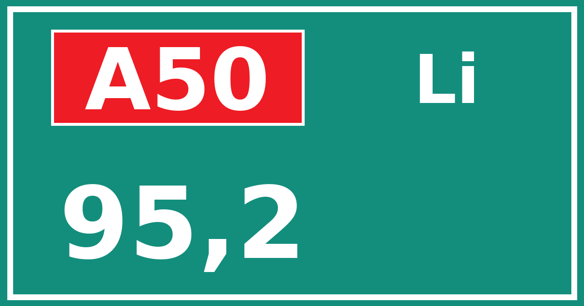 Hectometerbord A50 95,2 zijde Li