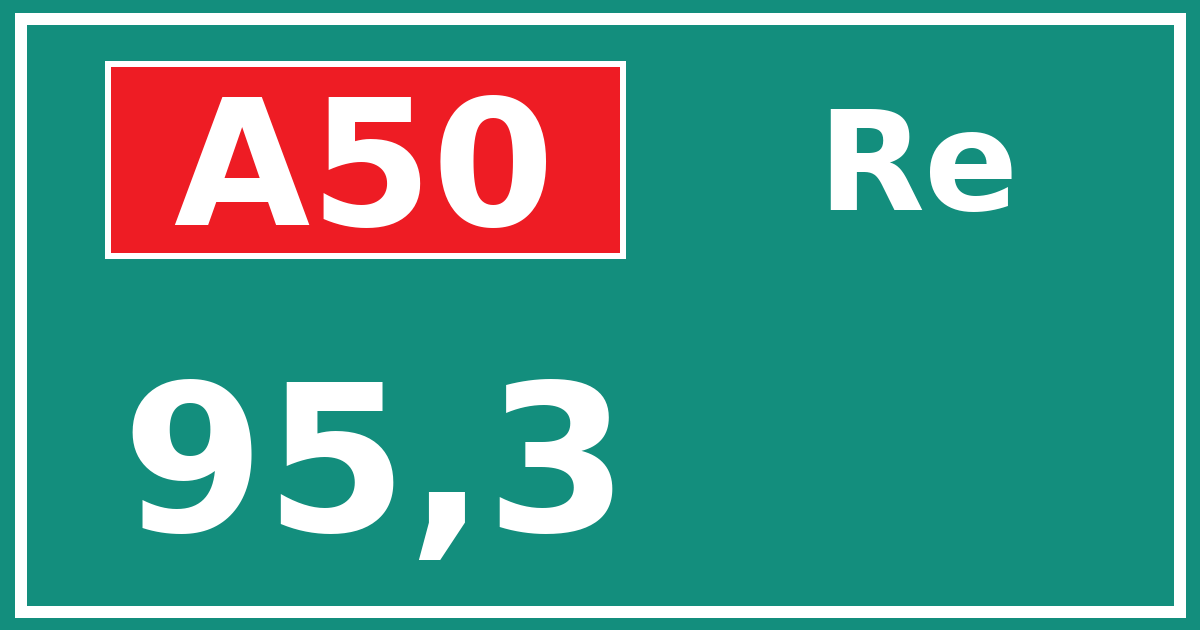 Hectometerbord A50 95,3 zijde Re