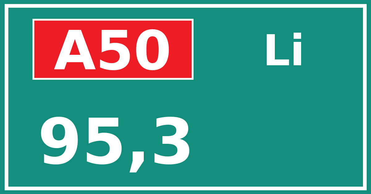 Hectometerbord A50 95,3 zijde Li