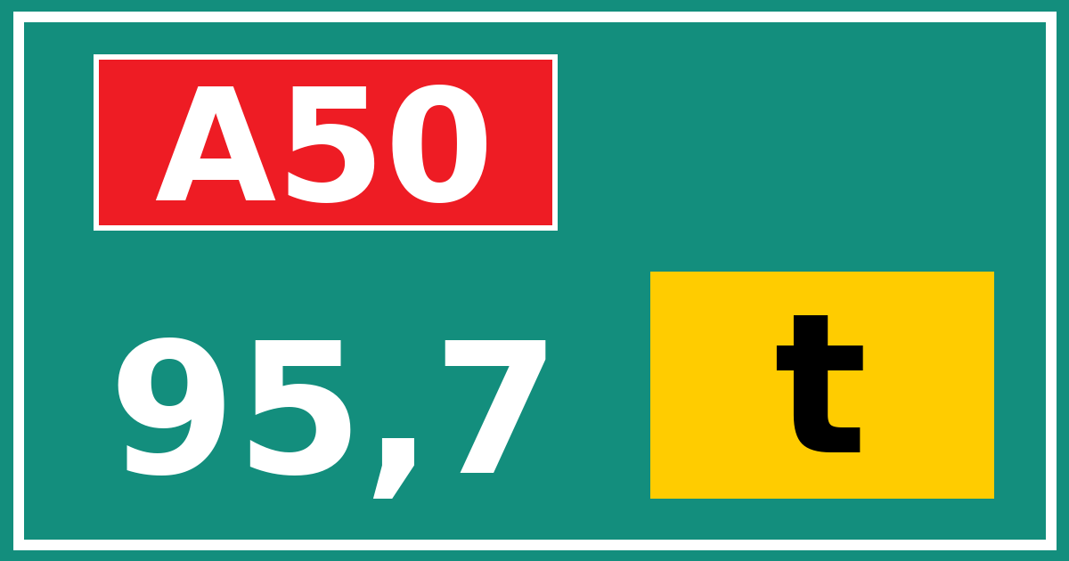 Hectometerbord A50 95,7 letter t