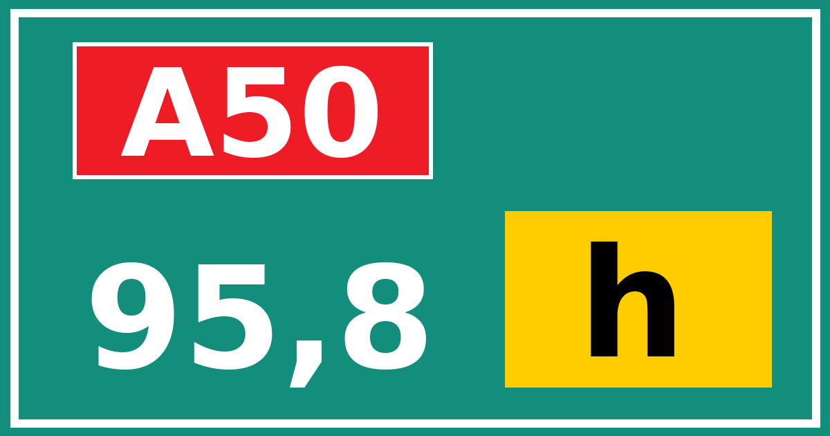 Hectometerbord A50 95,8 letter h