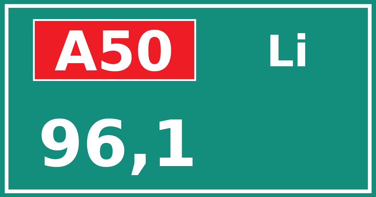 Hectometerbord A50 96,1 zijde Li