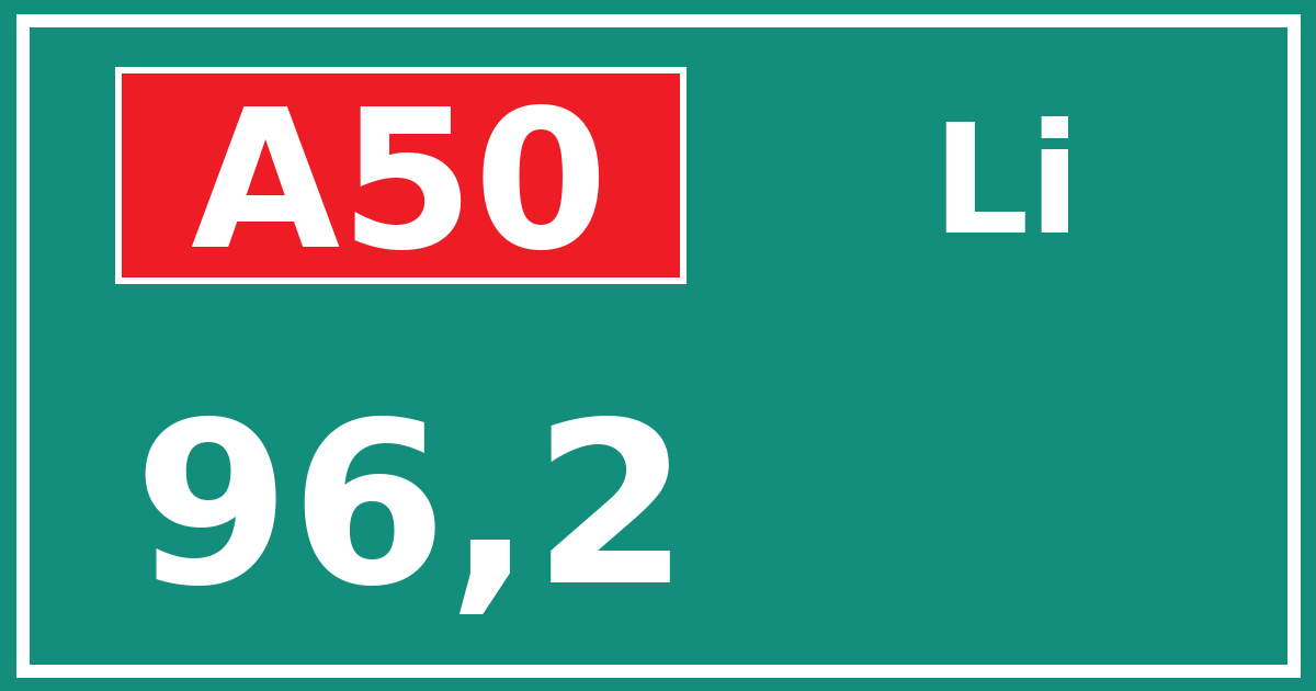 Hectometerbord A50 96,2 zijde Li