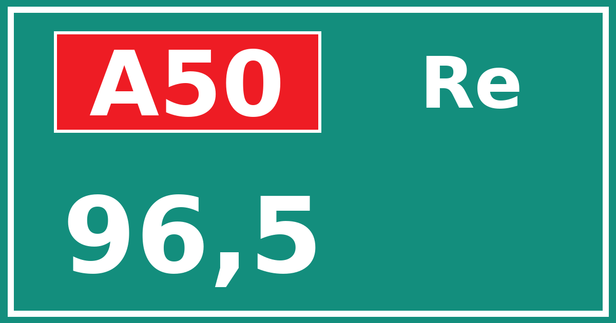 Hectometerbord A50 96,5 zijde Re