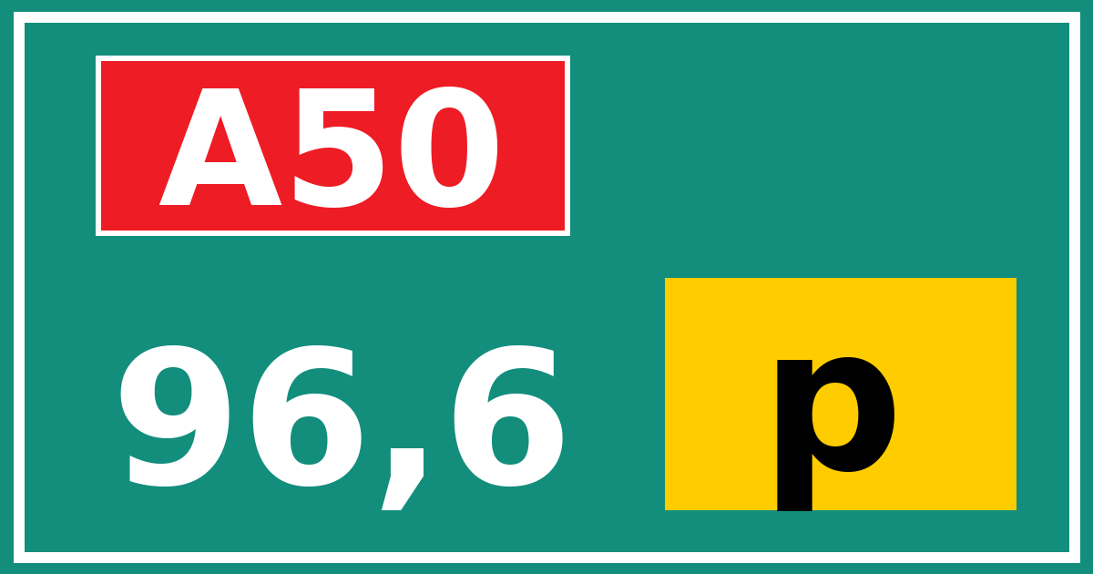 Hectometerbord A50 96,6 letter p
