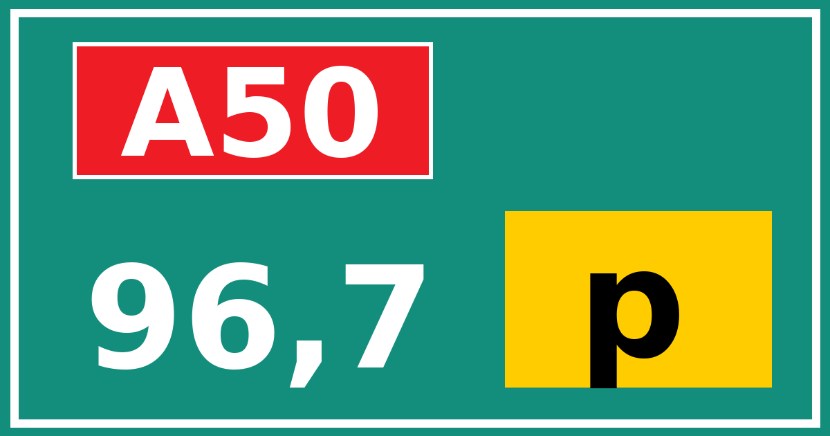 Hectometerbord A50 96,7 letter p