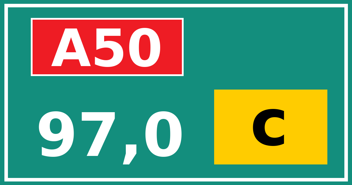 Hectometerbord A50 97,0 letter c