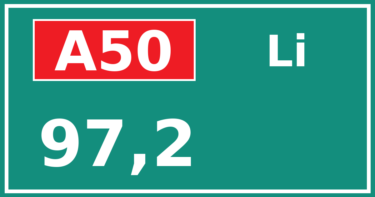Hectometerbord A50 97,2 zijde Li