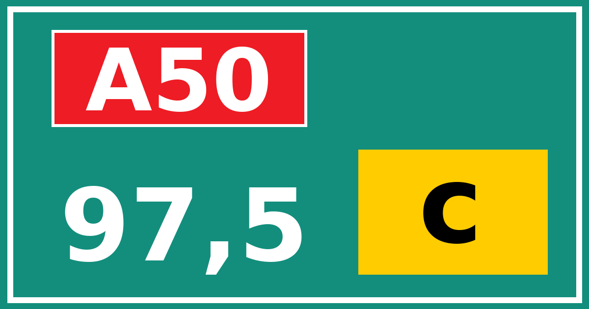 Hectometerbord A50 97,5 letter c
