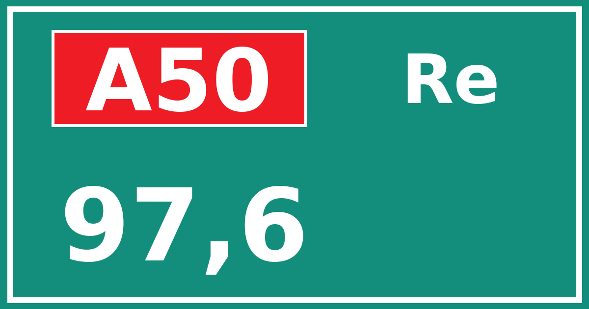 Hectometerbord A50 97,6 zijde Re